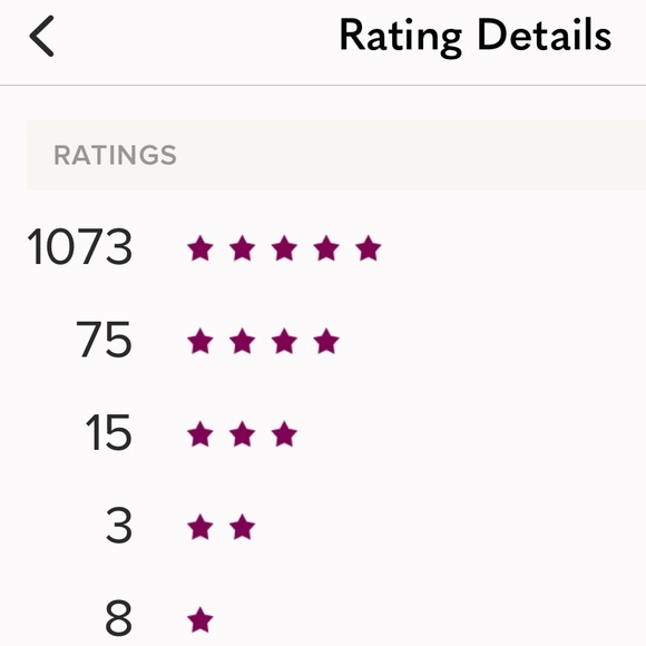 Coach Edition Limited Selena Gomez - Picture 16 of 16